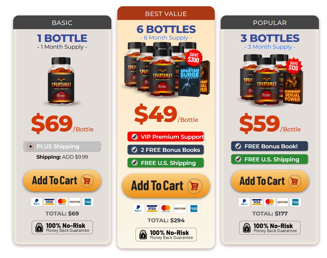 Spartamax official website buy